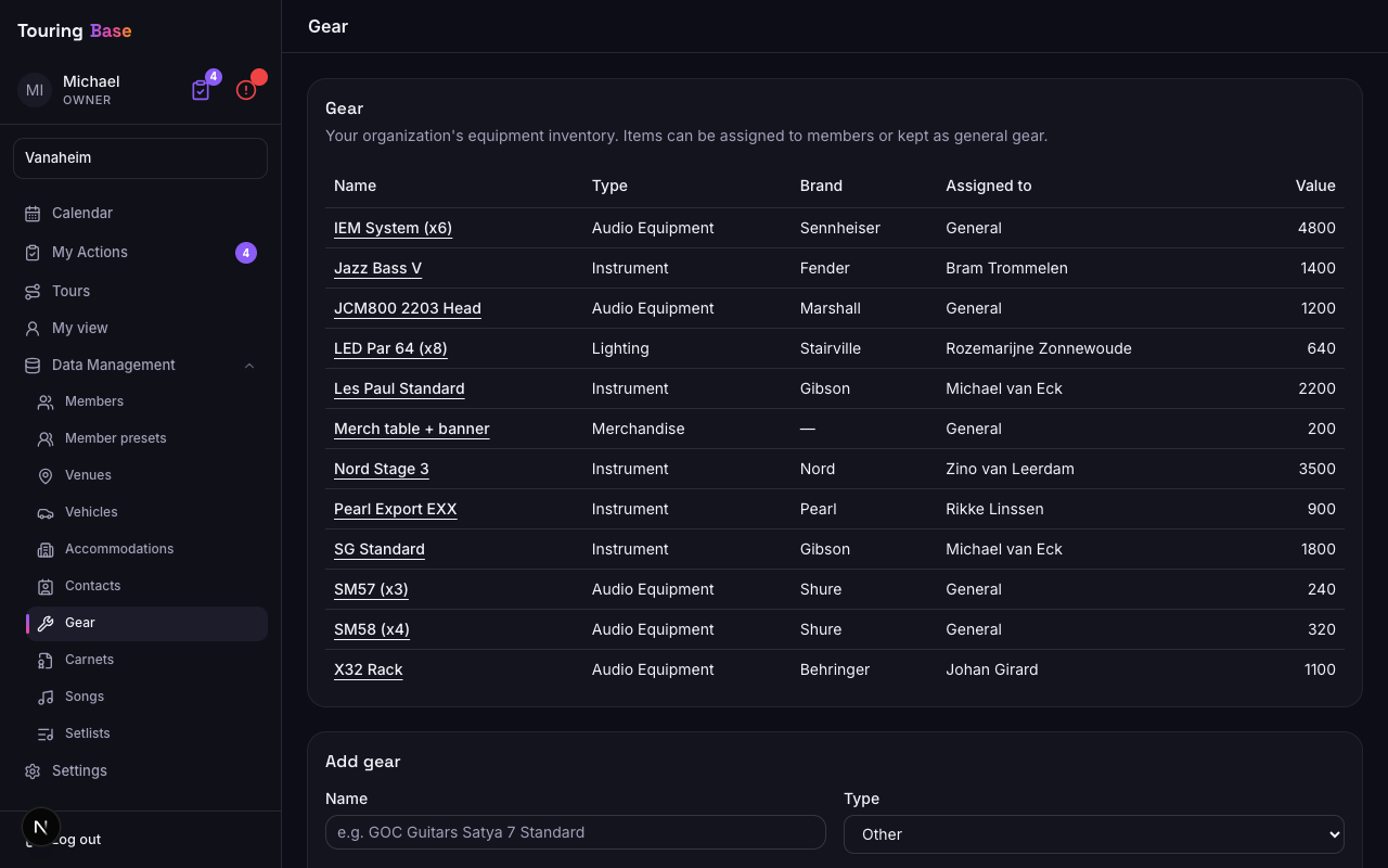 Gear inventory table with types, brands, values and assignments