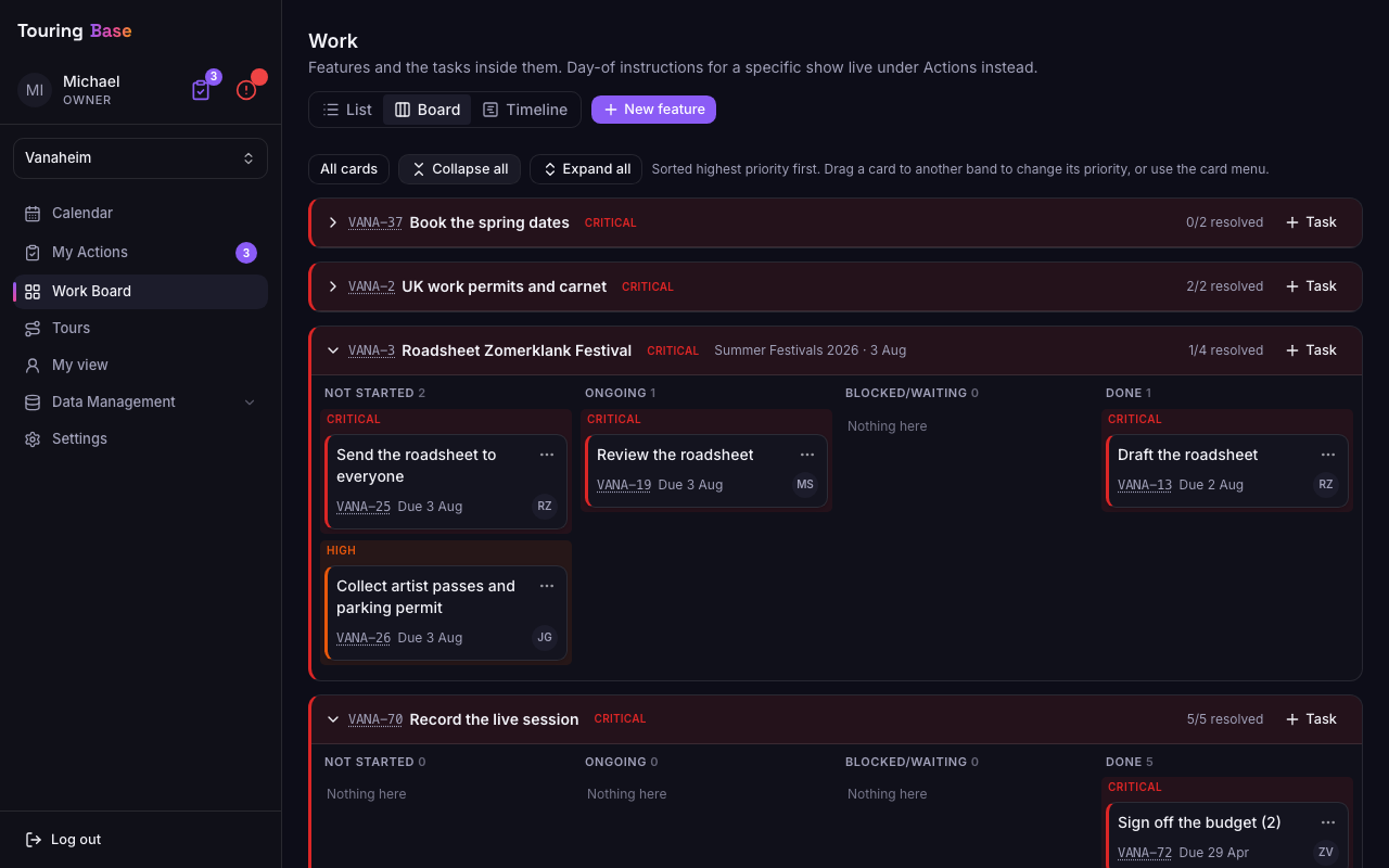 Band HQ in the TouringBase admin portal — features and tasks in priority order across Not started, Ongoing, Blocked/Waiting and Done columns